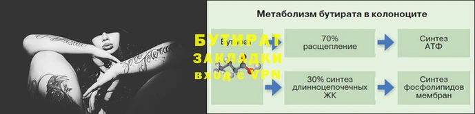 2c-b Наволоки